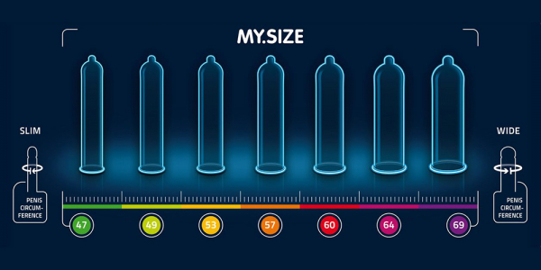 my_size