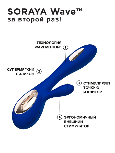 LELO_Soraya_Wave_MidnightBlue_LEL8144_1350x1800_RU_06